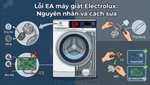 Sửa máy giặt Electrolux báo lỗi EA